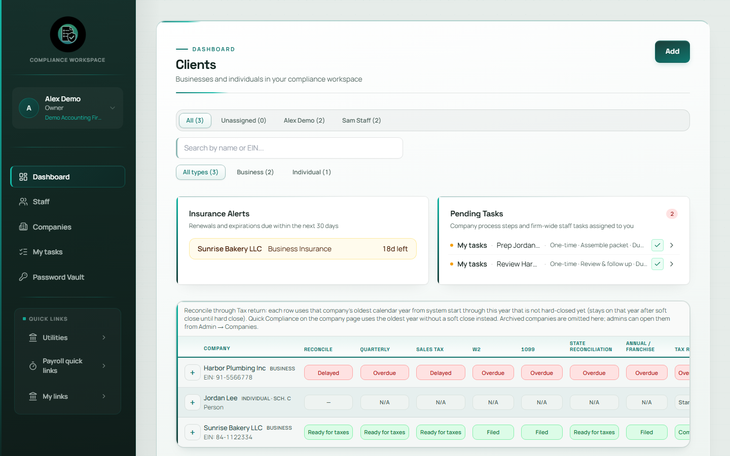 NO COMPLIANCE workspace showing multi-company compliance tracking